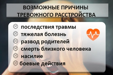 Лечение тревожного расстройства в Акуше